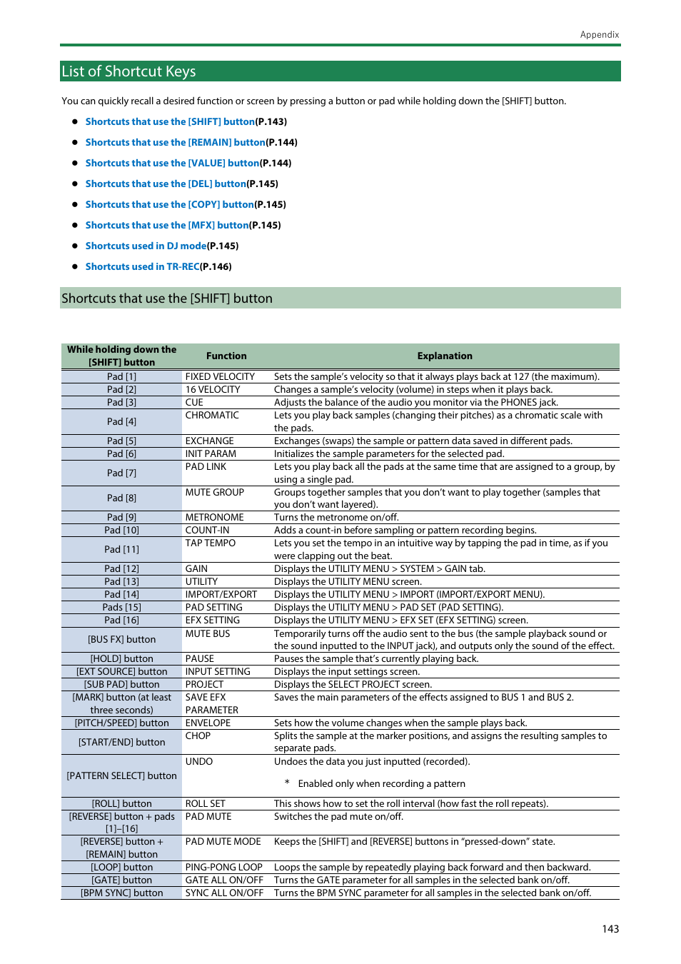 List of shortcut keys, Shortcuts that use the [shift] button | Roland SP-404MKII Creative Sampler and Effector User Manual | Page 143 / 154