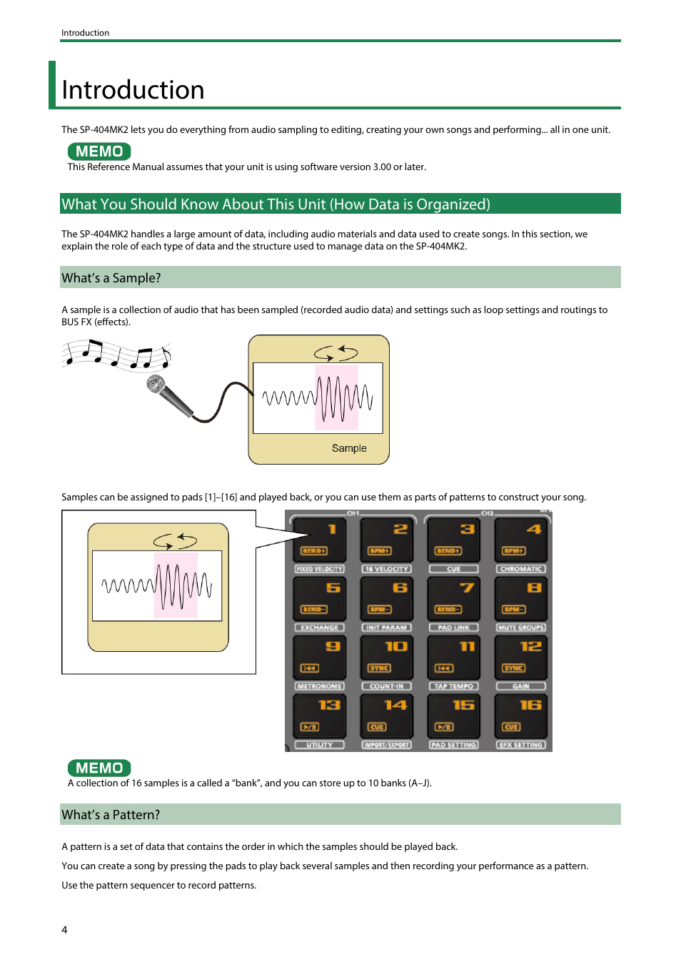 Introduction, What’s a sample, What’s a pattern | What you should know about this unit (how data is, Organized) | Roland SP-404MKII Creative Sampler and Effector User Manual | Page 4 / 154