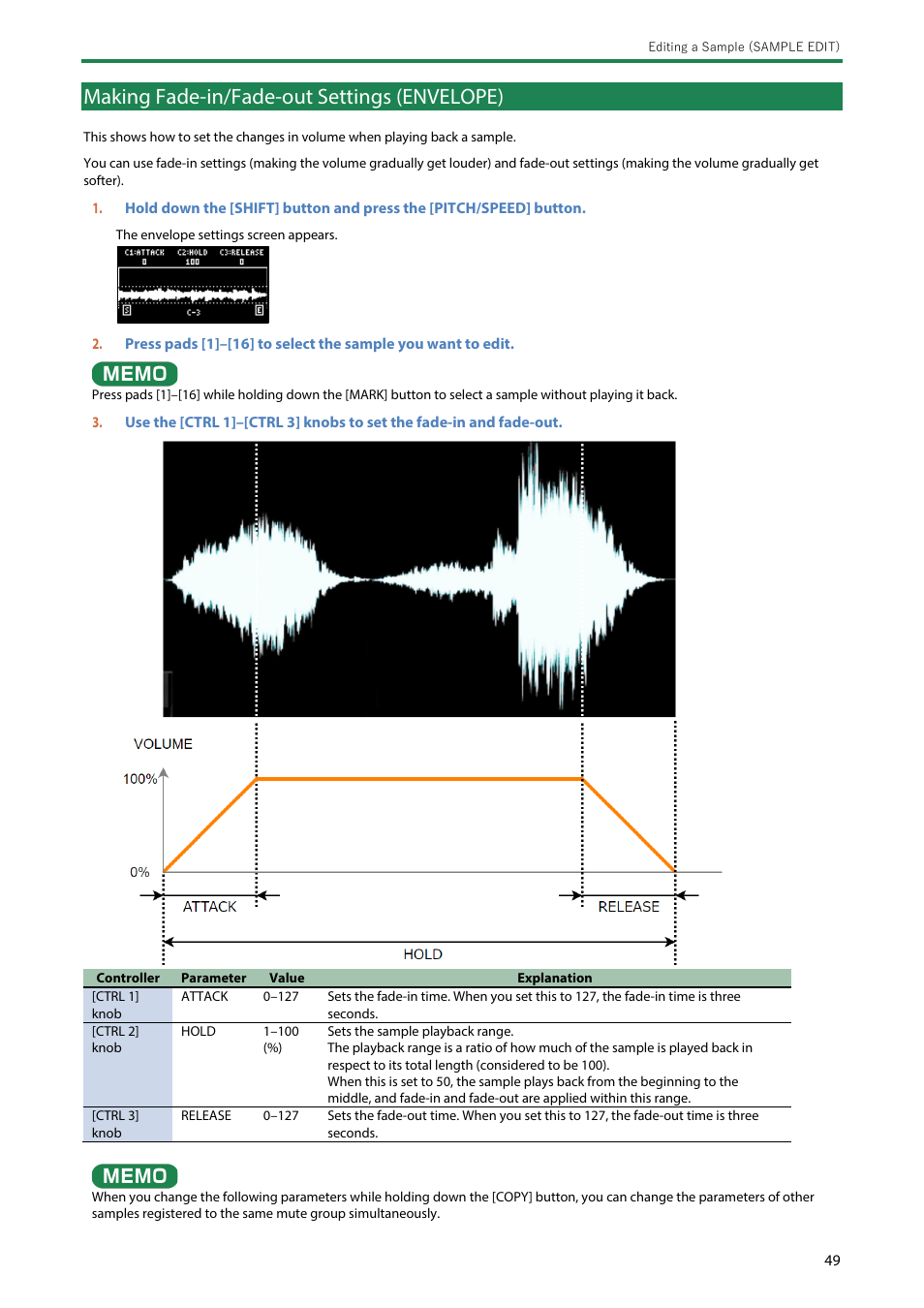 Making fade-in/fade-out settings (envelope) | Roland SP-404MKII Creative Sampler and Effector User Manual | Page 49 / 154