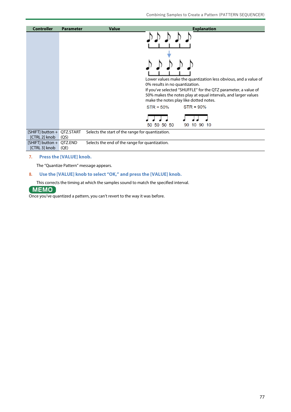 Roland SP-404MKII Creative Sampler and Effector User Manual | Page 77 / 154