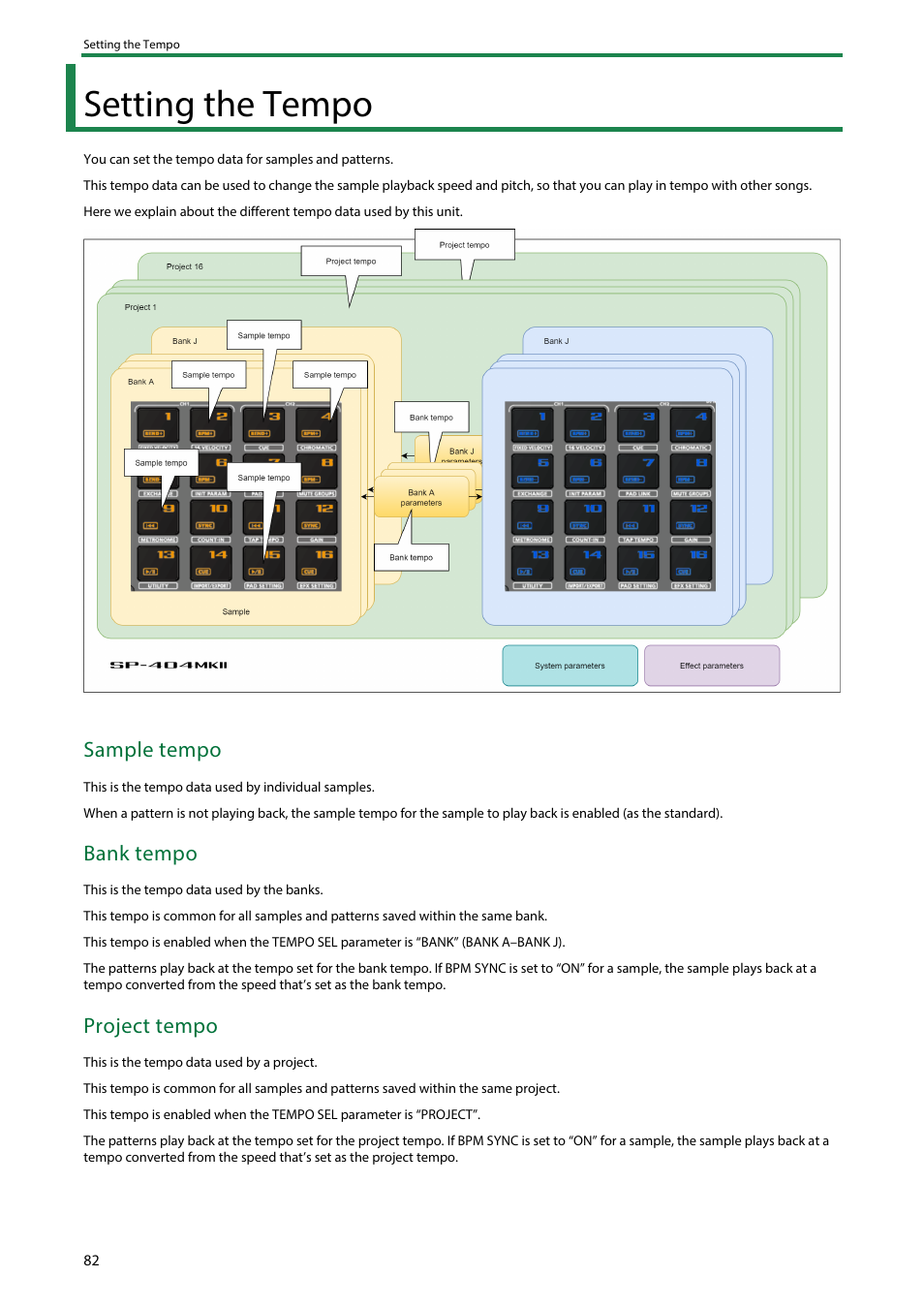 Setting the tempo, Sample tempo, Bank tempo | Project tempo | Roland SP-404MKII Creative Sampler and Effector User Manual | Page 82 / 154