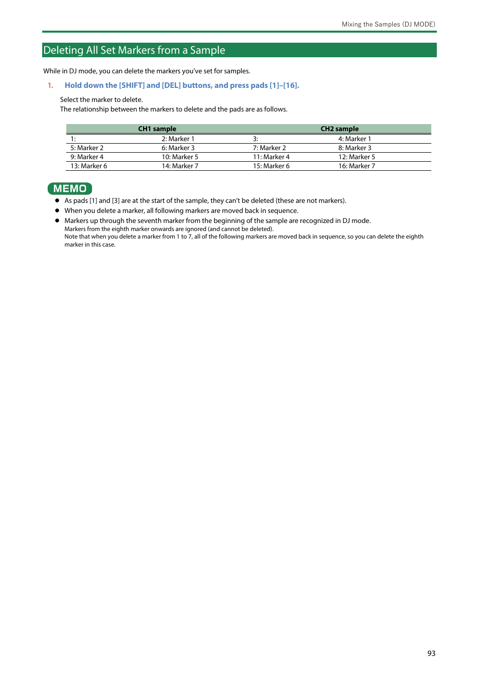 Deleting all set markers from a sample | Roland SP-404MKII Creative Sampler and Effector User Manual | Page 93 / 154