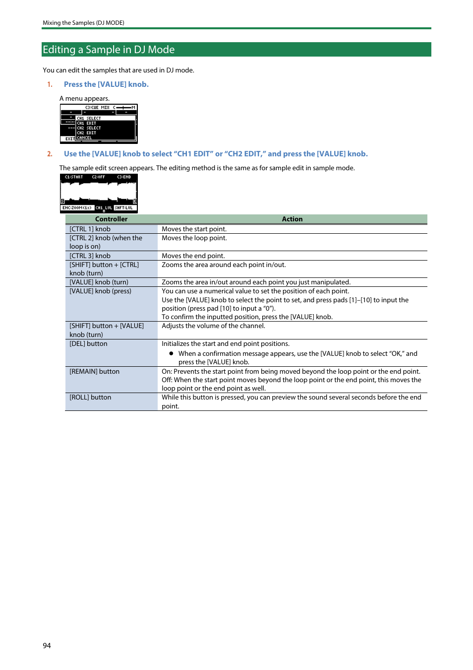 Editing a sample in dj mode | Roland SP-404MKII Creative Sampler and Effector User Manual | Page 94 / 154