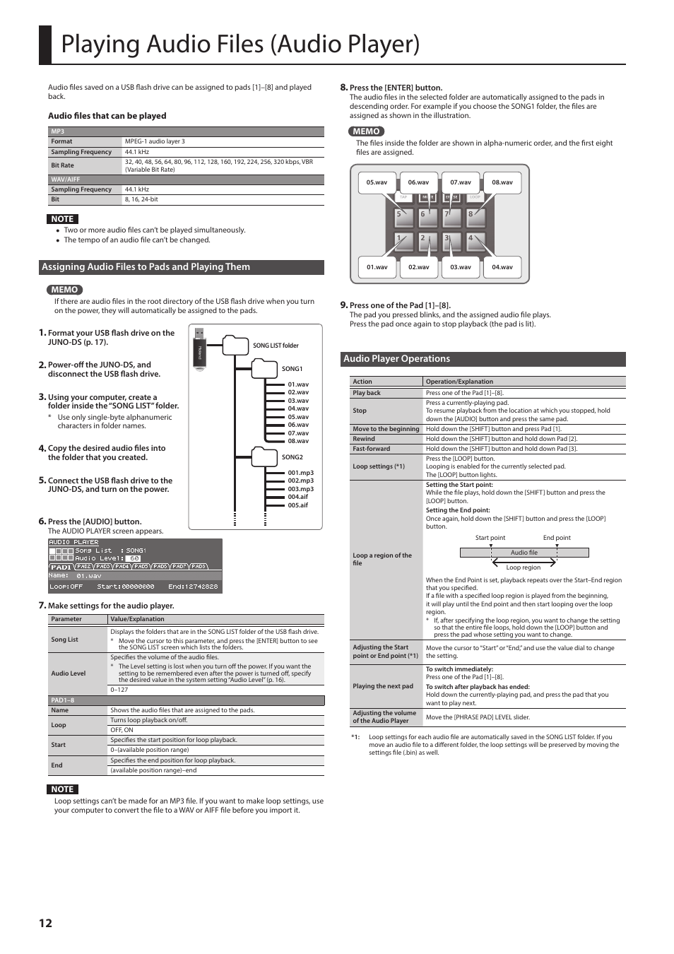 Playing audio files (audio player), Assigning audio files to pads and playing them, Audio player operations | P. 12 | Roland JUNO-DS61 Synthesizer User Manual | Page 12 / 22