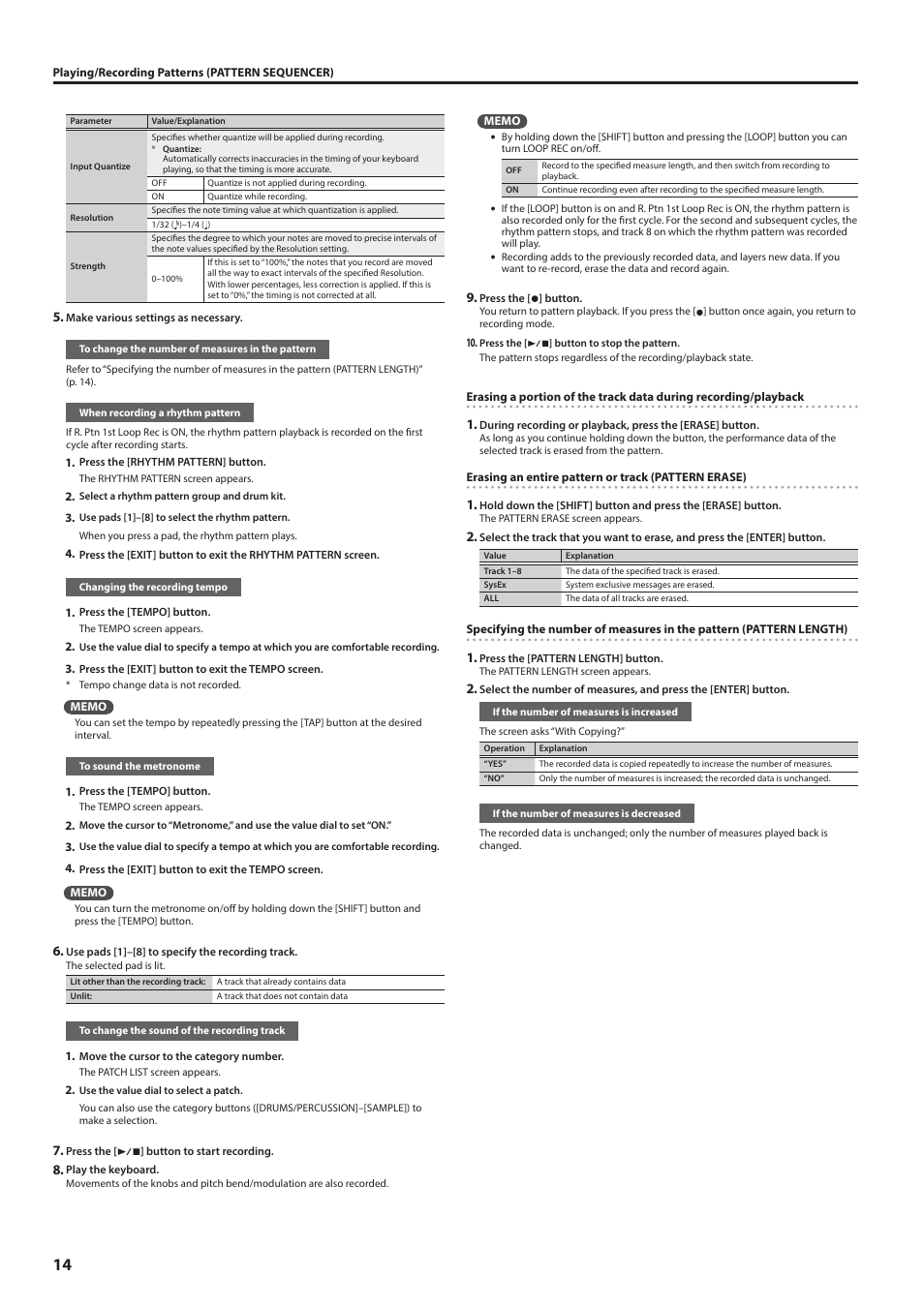 P. 14 | Roland JUNO-DS61 Synthesizer User Manual | Page 14 / 22