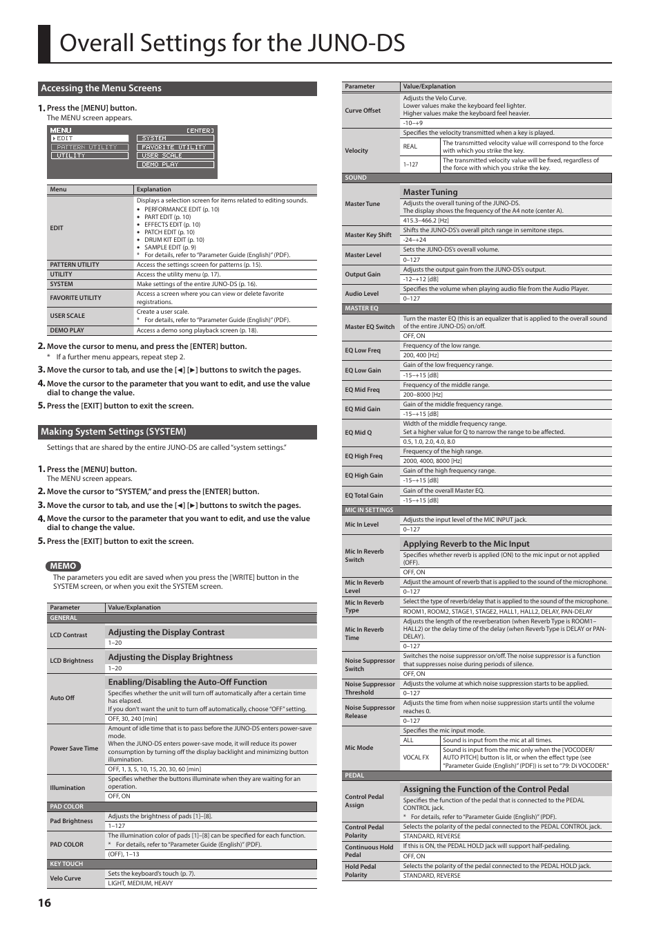 Overall settings for the juno-ds, Accessing the menu screens, Making system settings (system) | Adjusting the display contrast, Adjusting the display brightness, Enabling/disabling the auto-off function, Master tuning, Applying reverb to the mic input, Assigning the function of the control pedal, P. 16 | Roland JUNO-DS61 Synthesizer User Manual | Page 16 / 22