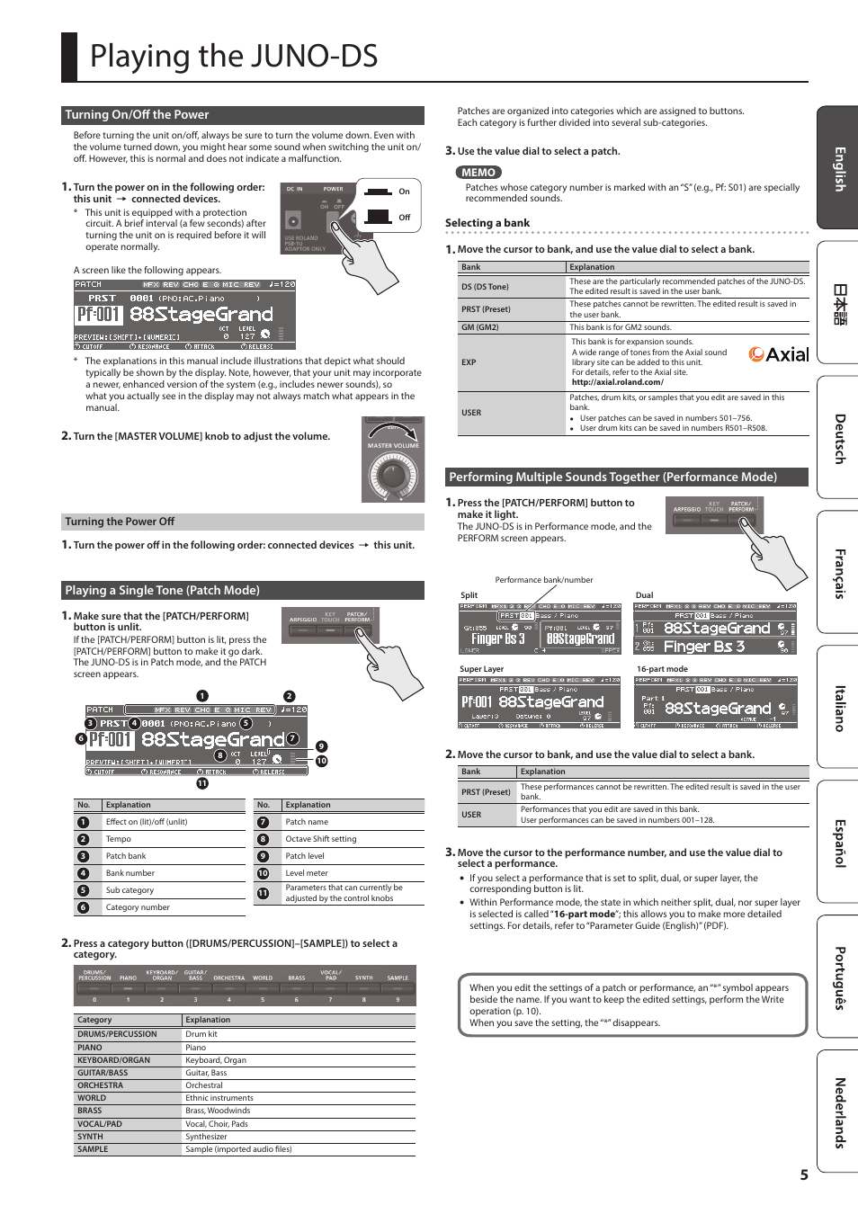 Playing the juno-ds, Turning on/off the power, Playing a single tone (patch mode) | P. 5 | Roland JUNO-DS61 Synthesizer User Manual | Page 5 / 22