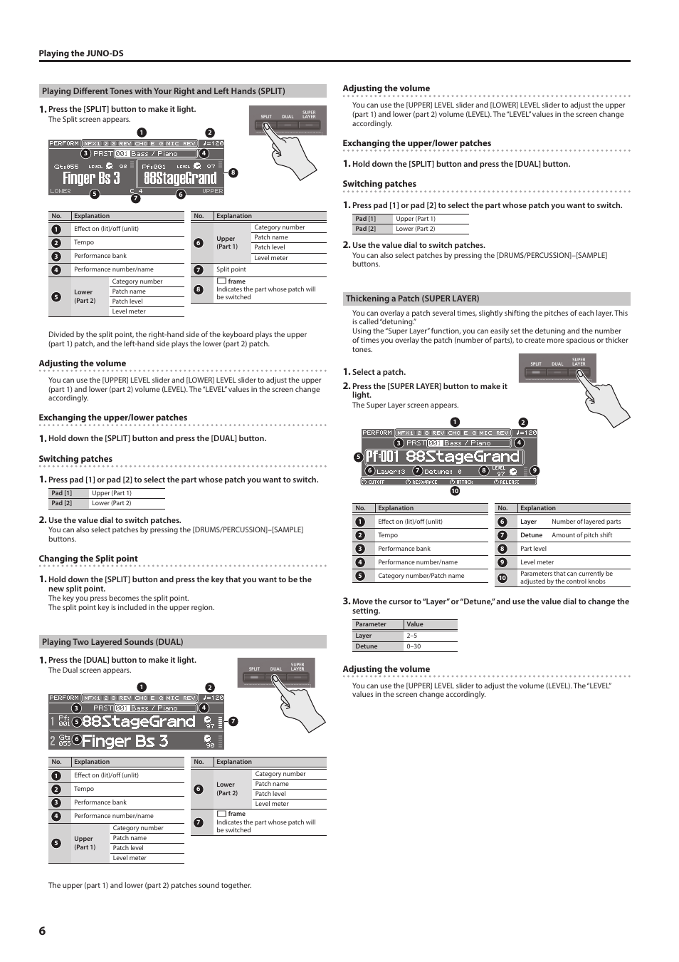 P. 6 | Roland JUNO-DS61 Synthesizer User Manual | Page 6 / 22