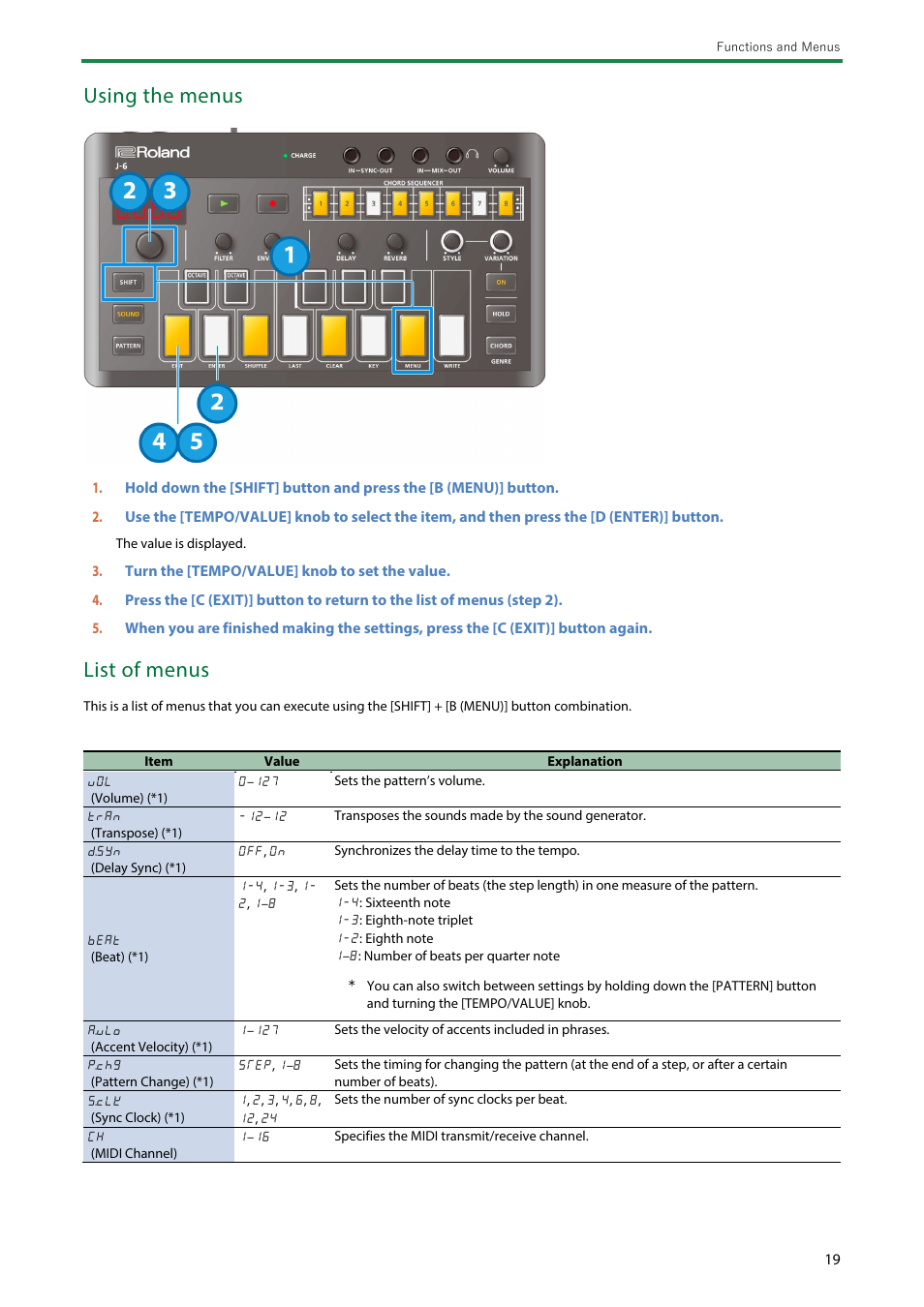 Beat, Using the menus, List of menus | Roland AIRA Compact J-6 Chord Synthesizer User Manual | Page 19 / 36