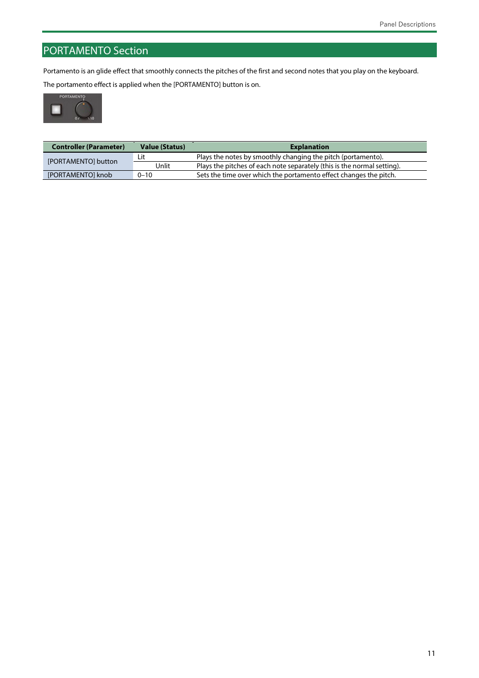 Portamento section | Roland Boutique JX-08 Synthesizer Module User Manual | Page 11 / 66