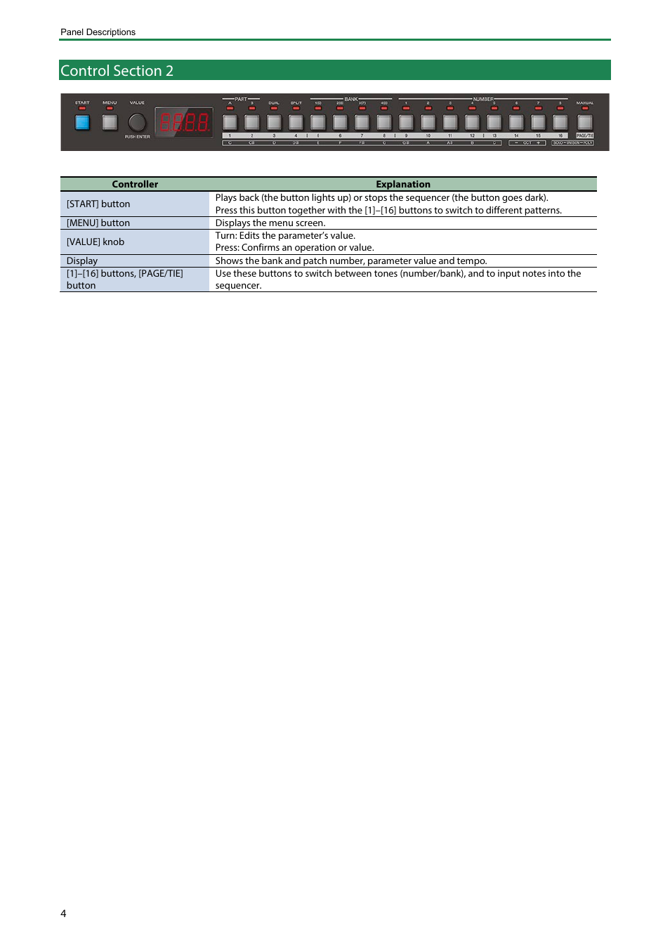 Control section 2, Lfo section | Roland Boutique JX-08 Synthesizer Module User Manual | Page 4 / 66