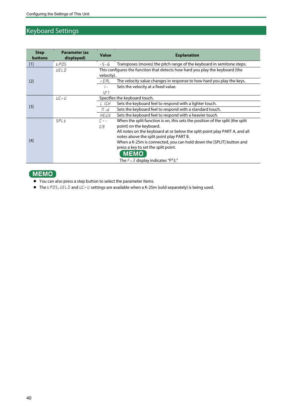 Keyboard settings | Roland Boutique JX-08 Synthesizer Module User Manual | Page 40 / 66