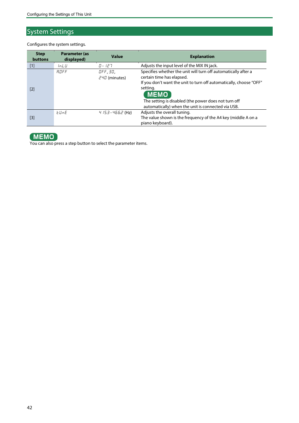 System settings | Roland Boutique JX-08 Synthesizer Module User Manual | Page 42 / 66