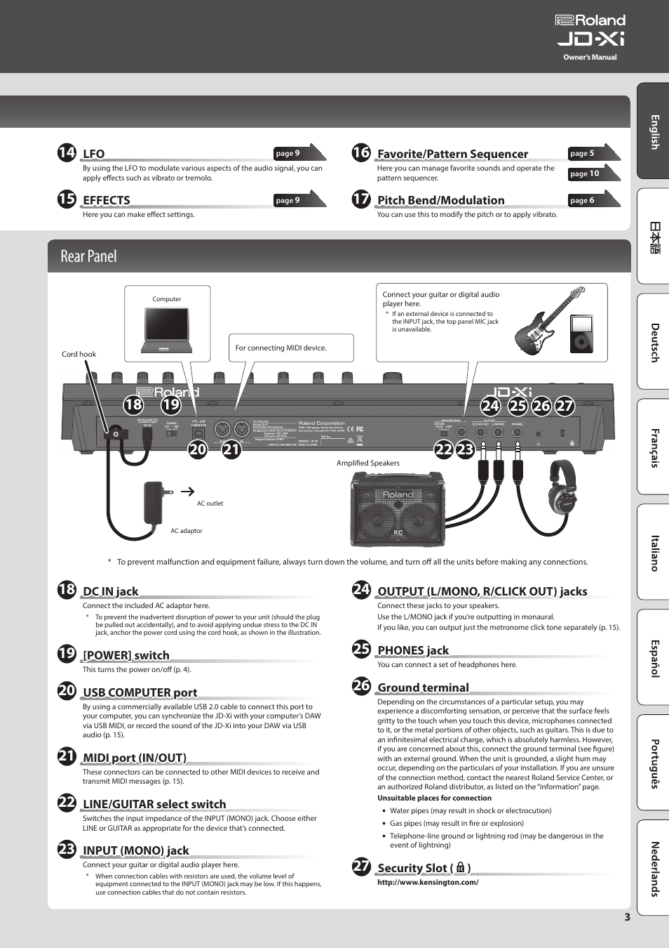 Rear panel, Rear panel 3 | Roland JD-Xi Analog/Digital Synthesizer (Black) User Manual | Page 3 / 22