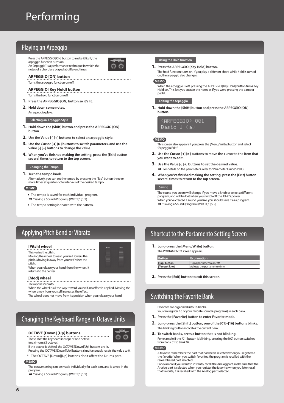 Performing, Playing an arpeggio, Applying pitch bend or vibrato | Changing the keyboard range in octave units, Shortcut to the portamento setting screen, Switching the favorite bank, Am (p. 6) | Roland JD-Xi Analog/Digital Synthesizer (Black) User Manual | Page 6 / 22