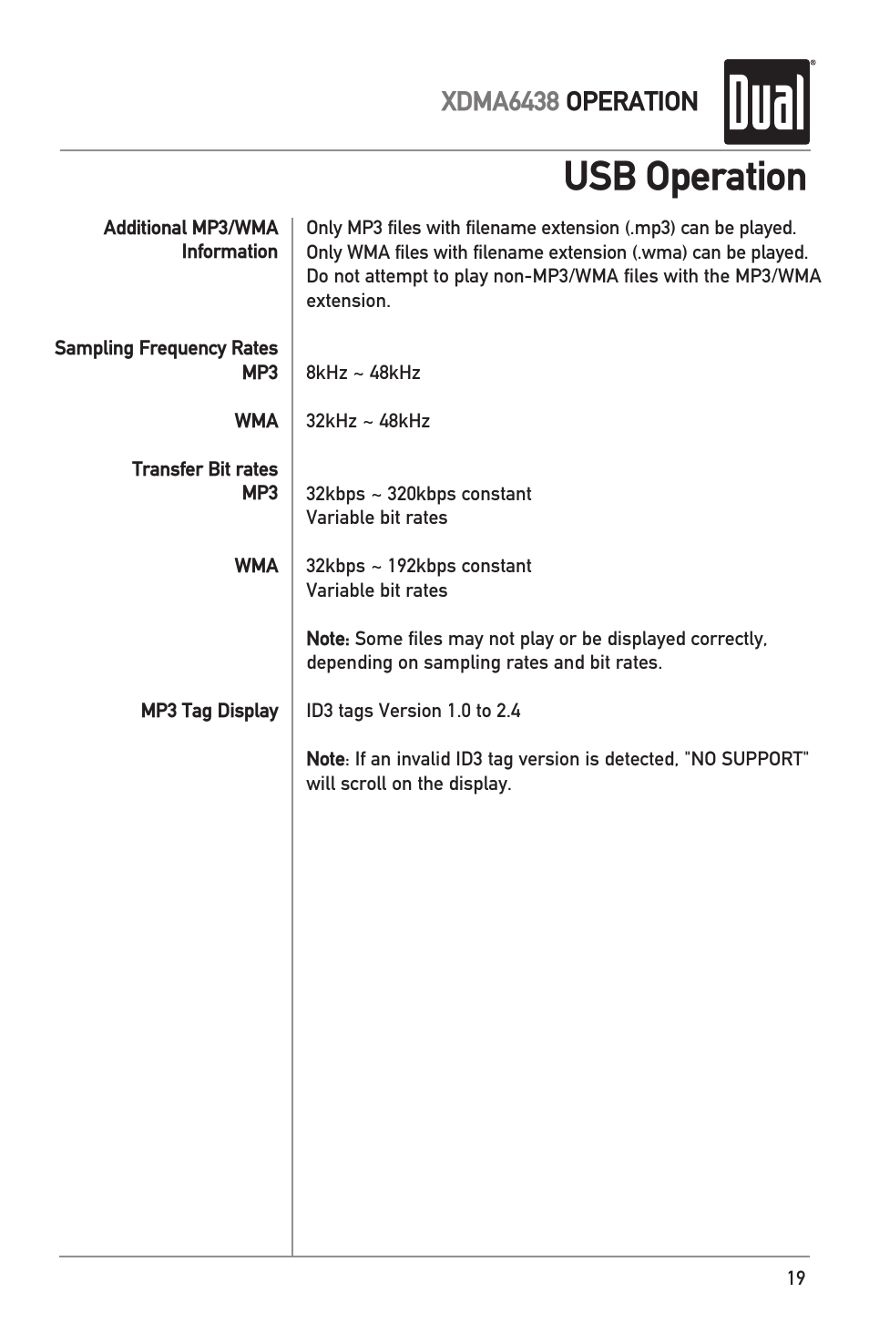 Usb operation, Xdma6438 operation | Dual XDMA6438 User Manual | Page 19 / 28