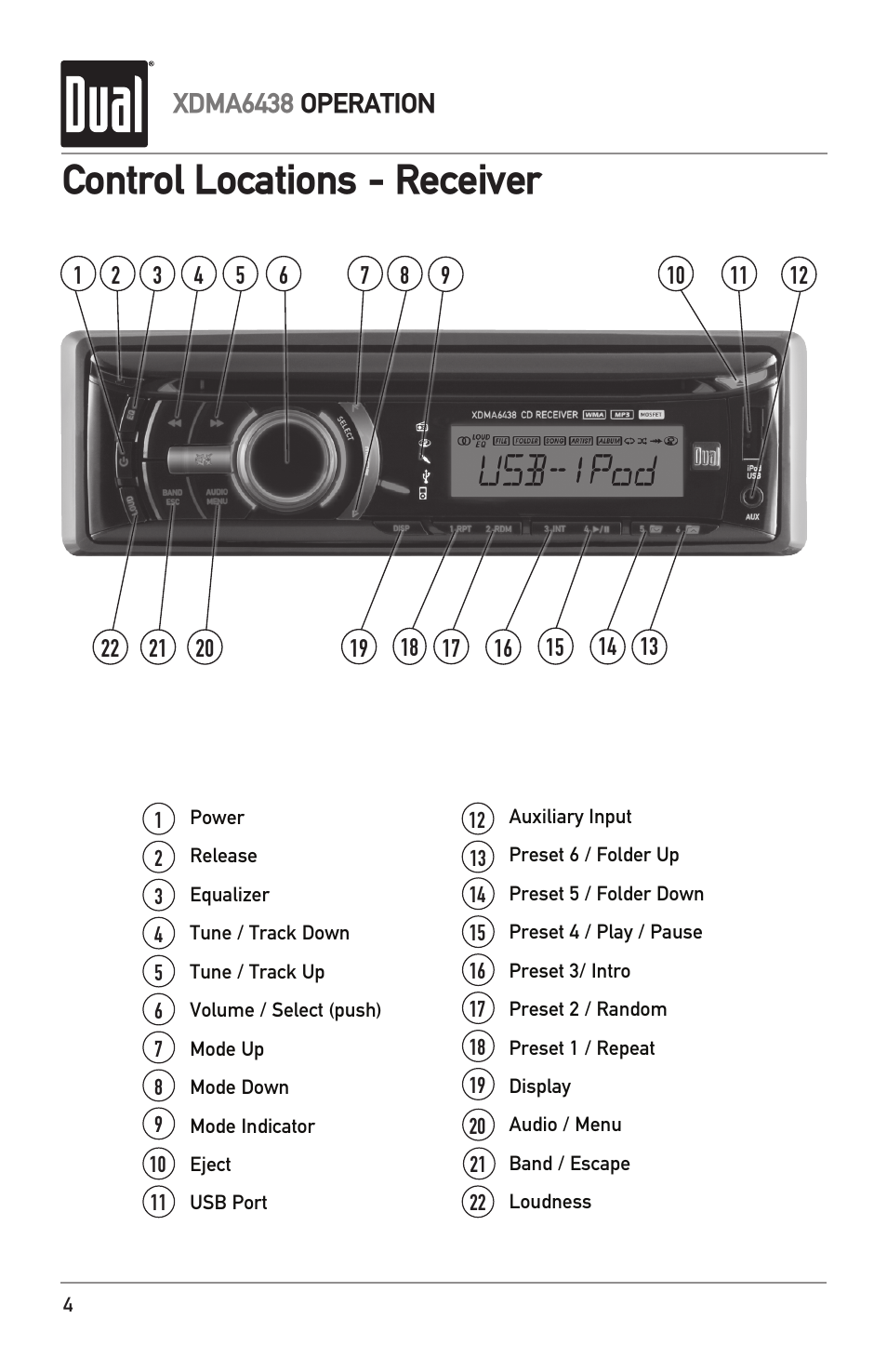 Control locations - receiver, Xdma6438 operation | Dual XDMA6438 User Manual | Page 4 / 28