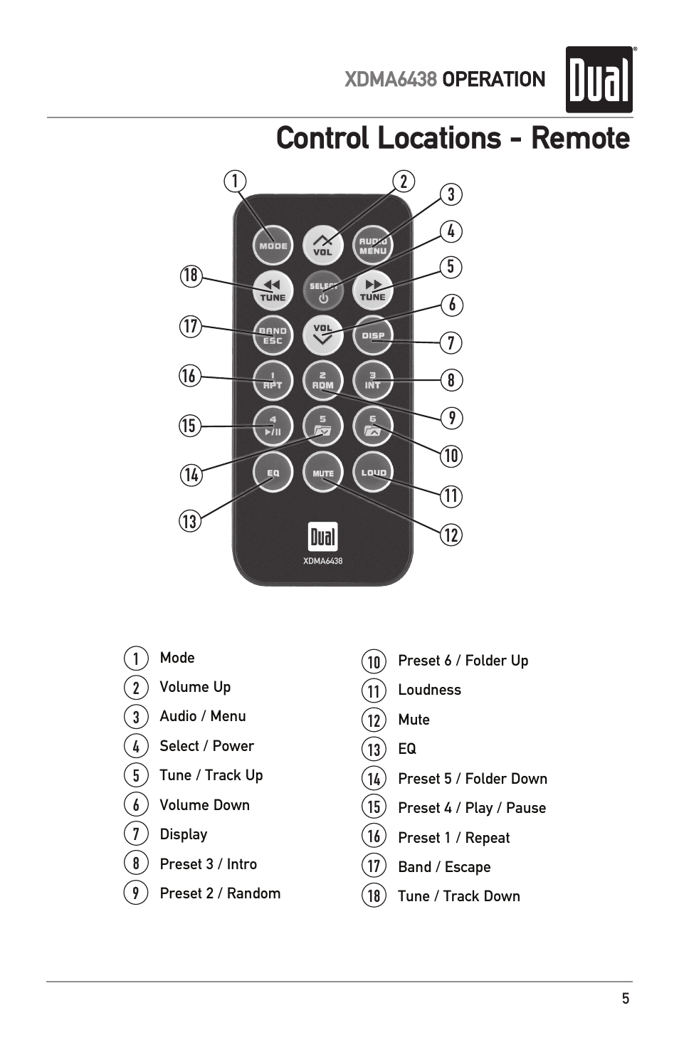 Control locations - remote, Xdma6438 operation | Dual XDMA6438 User Manual | Page 5 / 28