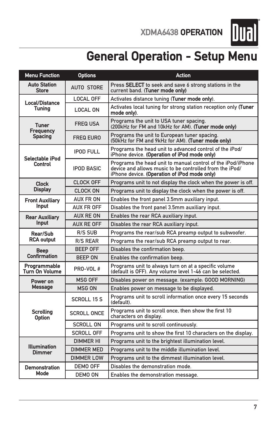 General operation - setup menu, Xdma6438 operation | Dual XDMA6438 User Manual | Page 7 / 28