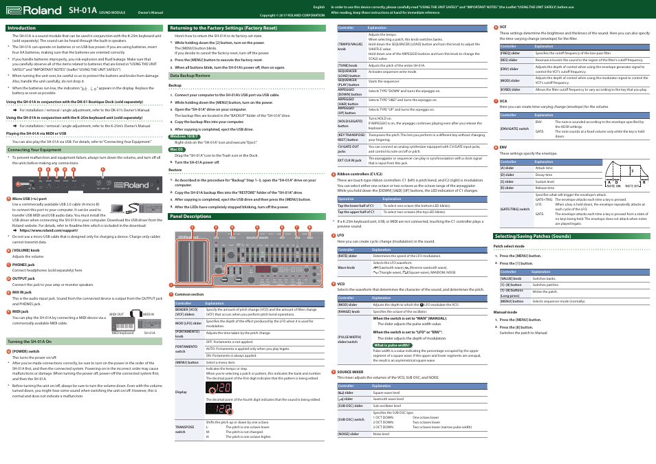 Roland Boutique SH-01A Synthesizer Module User Manual | 2 pages