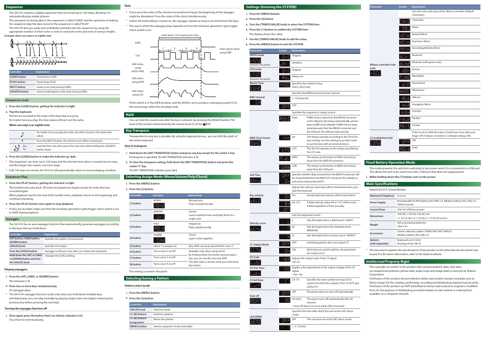 Roland Boutique SH-01A Synthesizer Module User Manual | Page 2 / 2