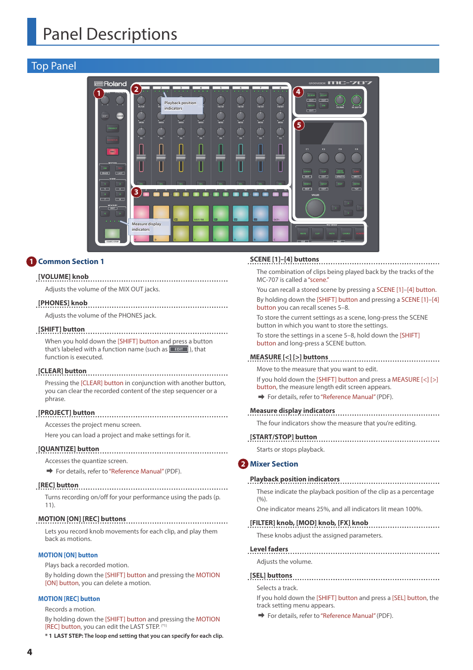 Panel descriptions, Top panel | Roland MC-707 GROOVEBOX User Manual | Page 4 / 12