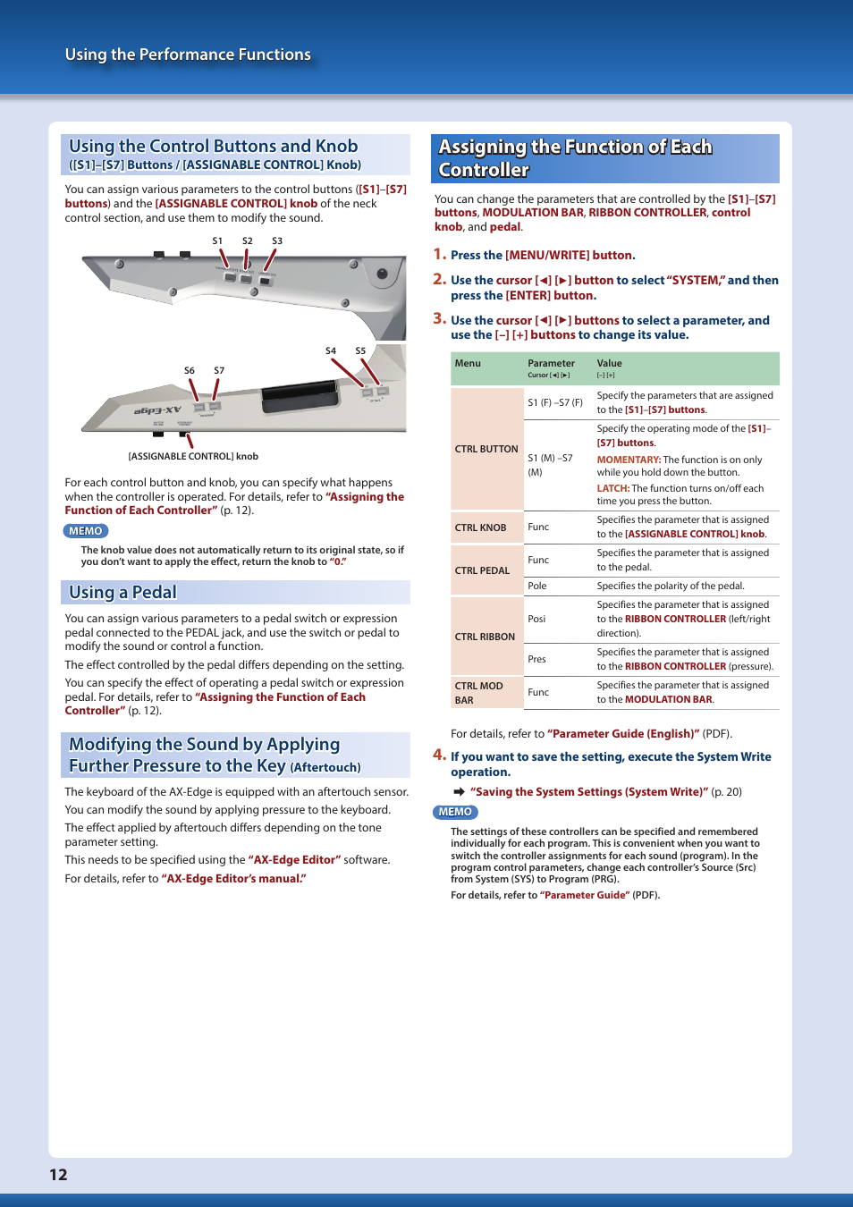 Using a pedal, Assigning the function of each controller, Using the control buttons and knob | S1]–[s7] buttons / [assignable control] knob), Aftertouch), Em settings (p. 12, P. 12), Assigning the, Function of each controller, Assigning | Roland AX-Edge 49-Key Keytar Synthesizer (White) User Manual | Page 12 / 22