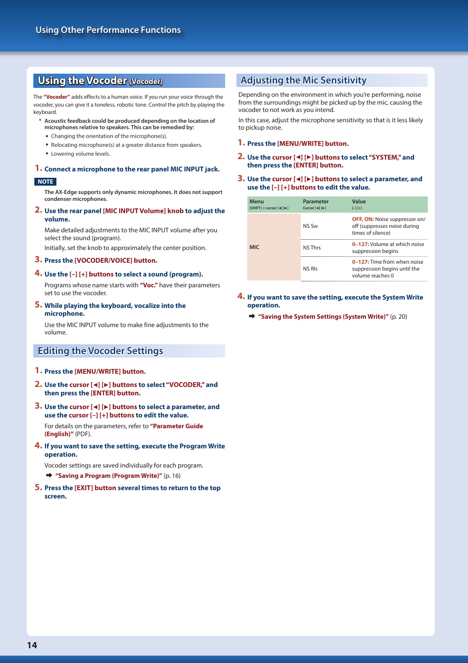 Using the vocoder (vocoder), Editing the vocoder settings, Adjusting the mic sensitivity | Using the vocoder, Vocoder), Using other performance functions 14 | Roland AX-Edge 49-Key Keytar Synthesizer (White) User Manual | Page 14 / 22