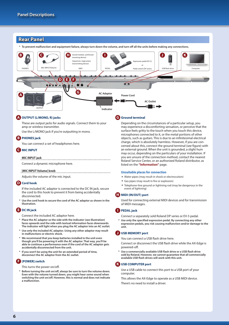 Rear panel, Panel descriptions | Roland AX-Edge 49-Key Keytar Synthesizer (White) User Manual | Page 6 / 22