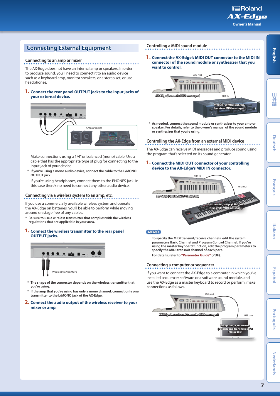 Connecting external equipment | Roland AX-Edge 49-Key Keytar Synthesizer (White) User Manual | Page 7 / 22