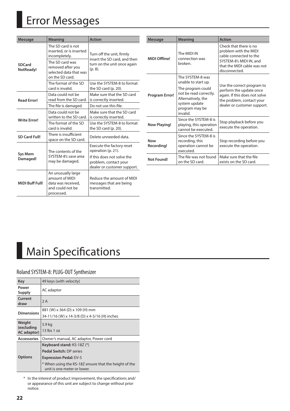 Error messages, Main specifications, Roland system-8: plug-out synthesizer | Roland AIRA SYSTEM-8 PLUG-OUT Synthesizer User Manual | Page 22 / 30