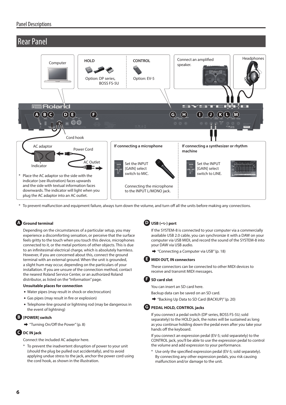 Rear panel, Panel descriptions | Roland AIRA SYSTEM-8 PLUG-OUT Synthesizer User Manual | Page 6 / 30