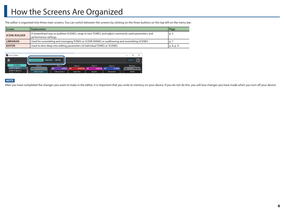 How the screens are organized | Roland JUNO-X Programmable Polyphonic Synthesizer User Manual | Page 4 / 14