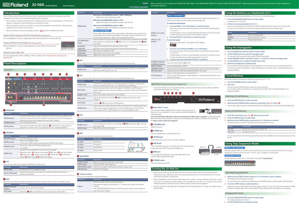 Roland Boutique JU-06A Synthesizer Module User Manual | 2 pages