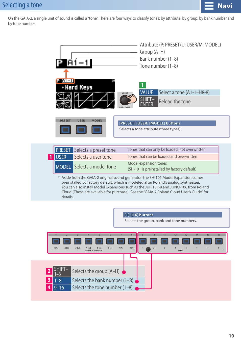Selecting a tone, Tone select, Shift | Tone group, Navi | Roland GAIA 2 37-Key Virtual Analog + Wavetable Synthesizer User Manual | Page 10 / 116