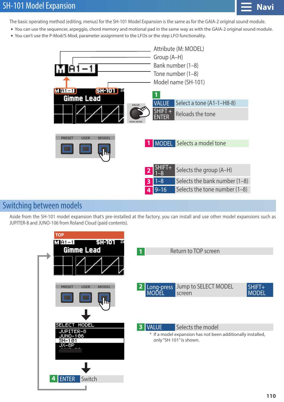 Sh-101 model expansion, Switching between models, Model expansion | Sh-101, Navi | Roland GAIA 2 37-Key Virtual Analog + Wavetable Synthesizer User Manual | Page 110 / 116