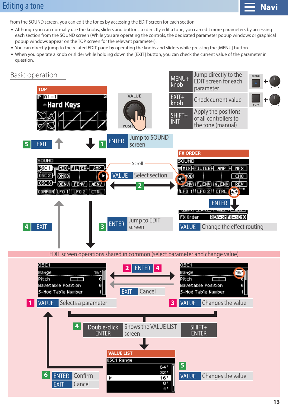 Editing a tone, Tone edit, Navi | Basic operation | Roland GAIA 2 37-Key Virtual Analog + Wavetable Synthesizer User Manual | Page 13 / 116