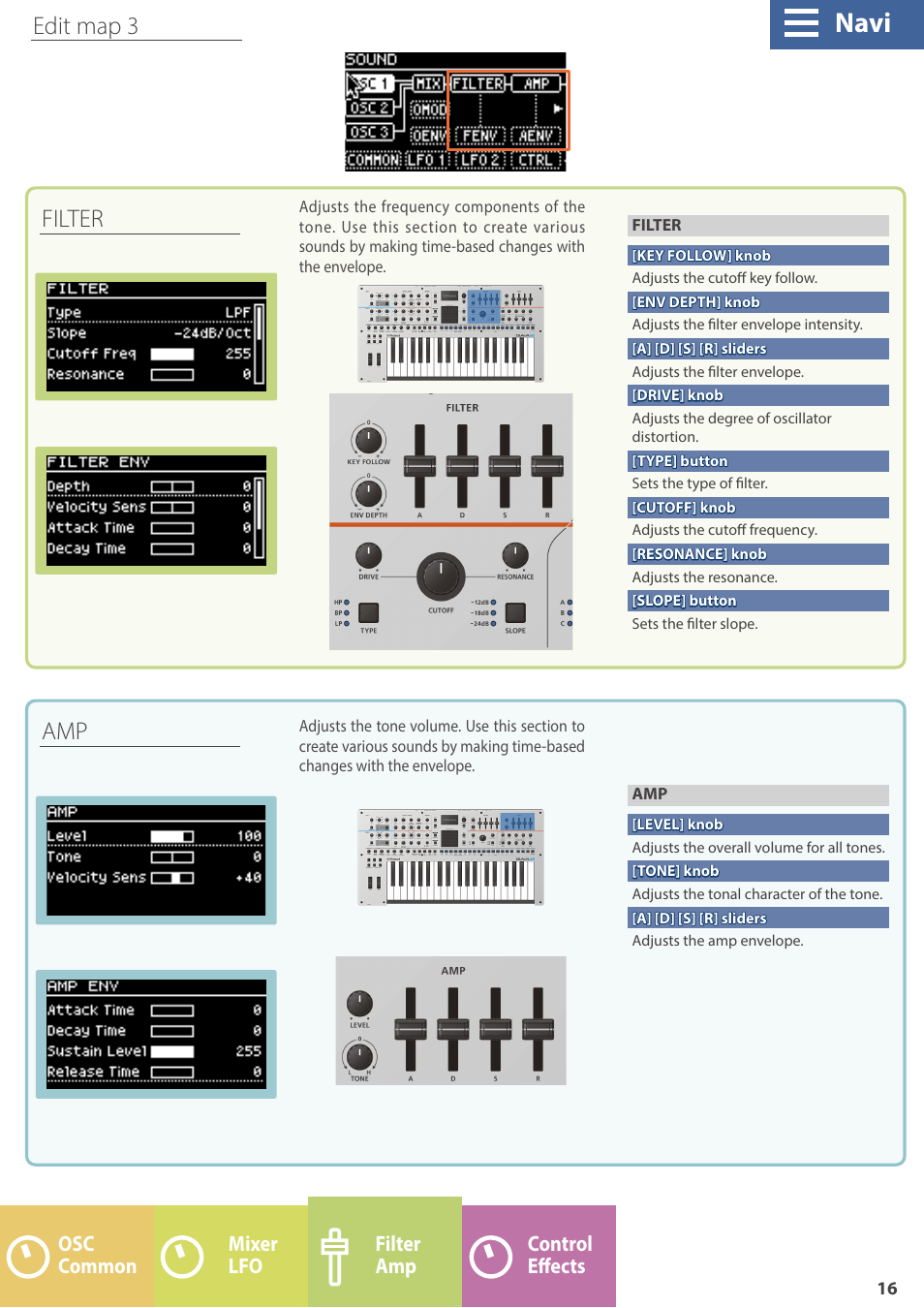 Filter, Edit map, Navi | Amp filter edit map 3, Lfo mixer effects control amp filter common osc | Roland GAIA 2 37-Key Virtual Analog + Wavetable Synthesizer User Manual | Page 16 / 116