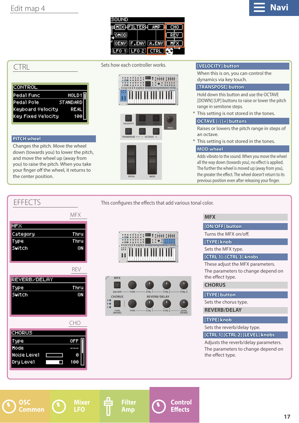 Effects, Control, Edit map | Navi, Ctrl effects, Edit map 4, Lfo mixer effects control amp filter common osc | Roland GAIA 2 37-Key Virtual Analog + Wavetable Synthesizer User Manual | Page 17 / 116