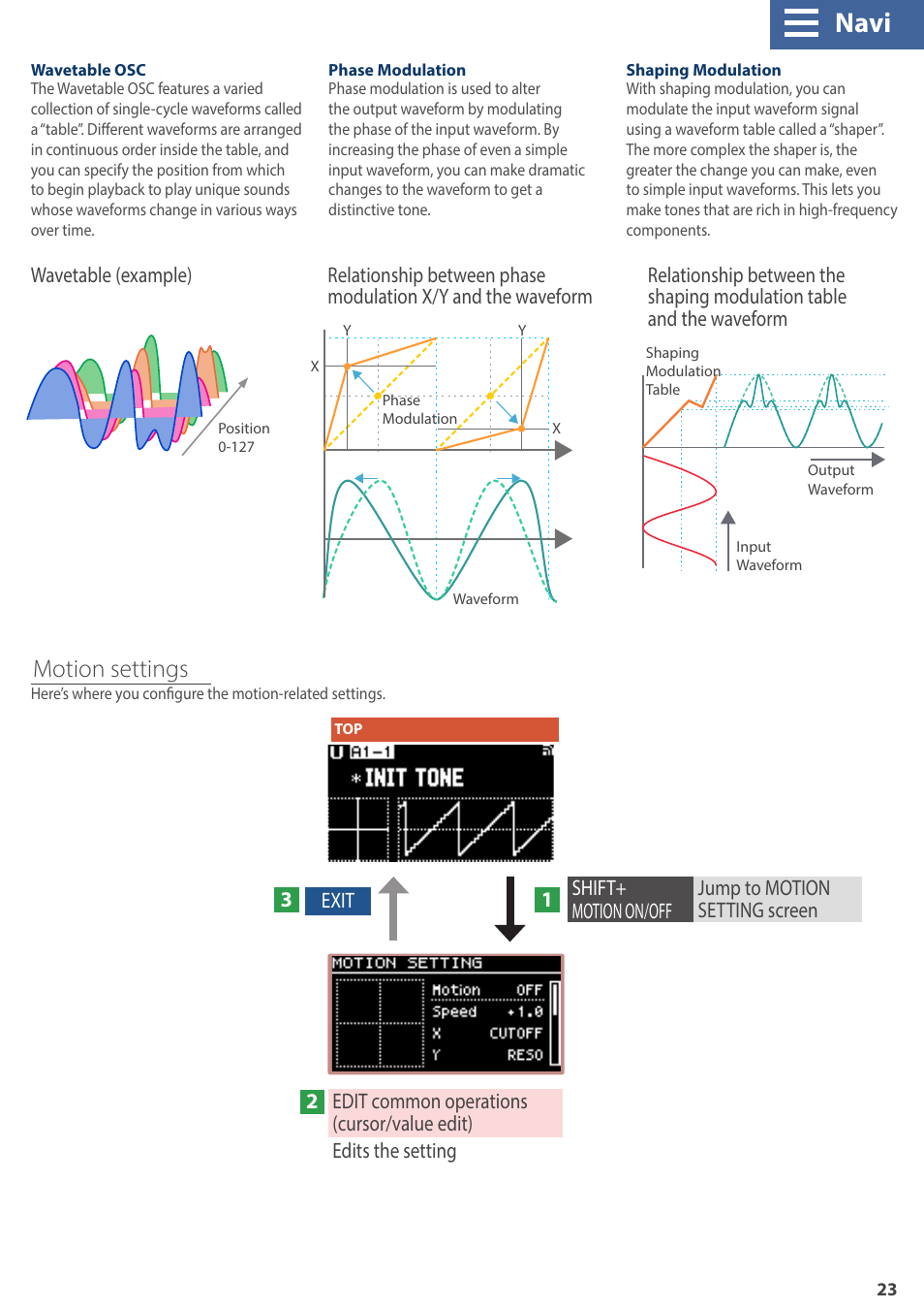 Shift, On/off, Tting | Navi, Motion settings, 13 2 exit | Roland GAIA 2 37-Key Virtual Analog + Wavetable Synthesizer User Manual | Page 23 / 116