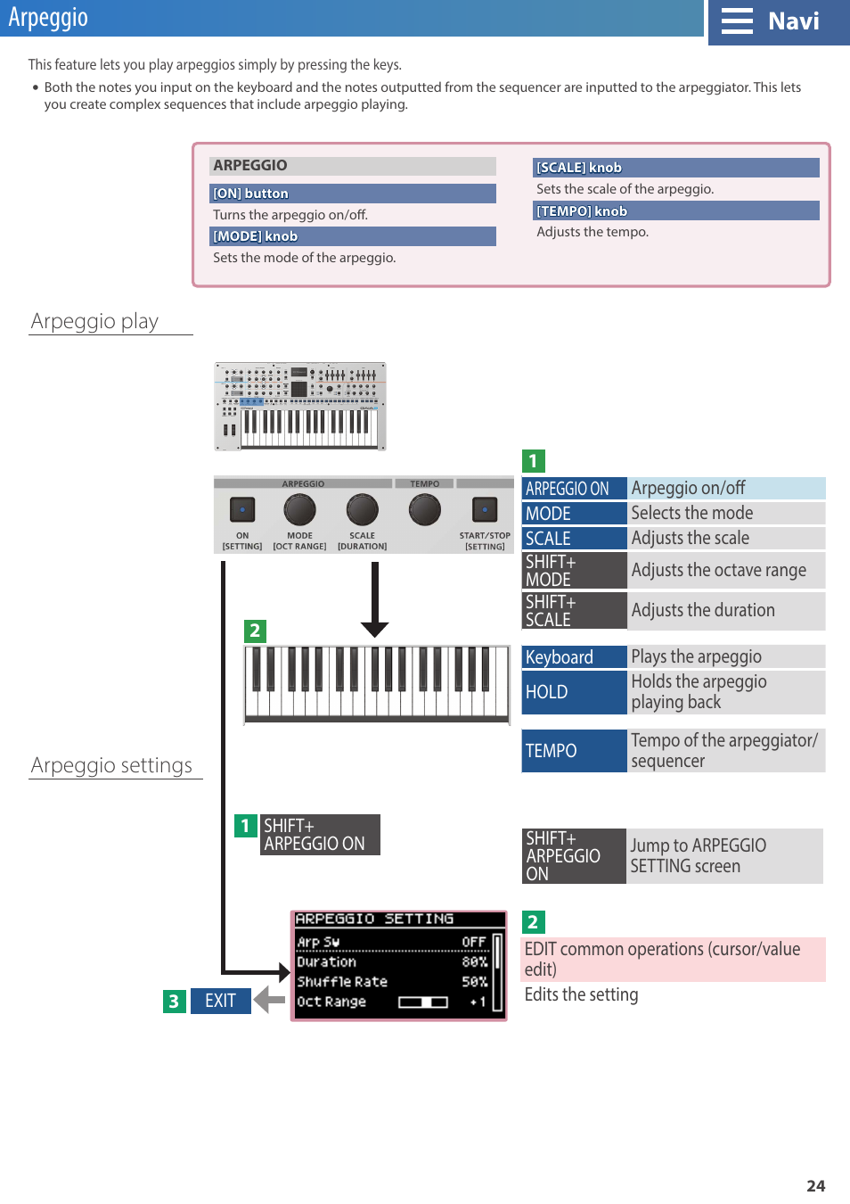 Arpeggio, Navi, Arpeggio play arpeggio settings | Roland GAIA 2 37-Key Virtual Analog + Wavetable Synthesizer User Manual | Page 24 / 116