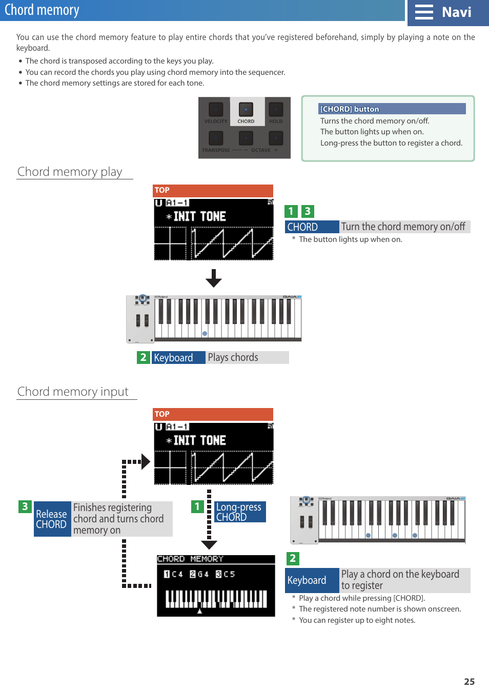 Chord memory, Navi | Roland GAIA 2 37-Key Virtual Analog + Wavetable Synthesizer User Manual | Page 25 / 116
