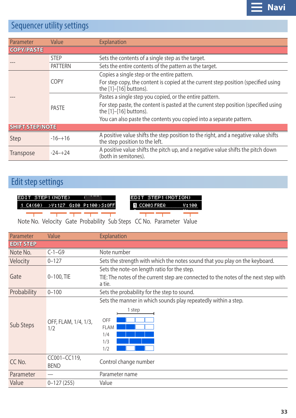 Sequencer utility settings, Edit step settings, Navi | Roland GAIA 2 37-Key Virtual Analog + Wavetable Synthesizer User Manual | Page 33 / 116