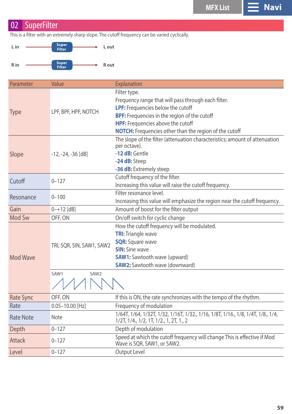 02 superfilter, Navi, Mfx list | Roland GAIA 2 37-Key Virtual Analog + Wavetable Synthesizer User Manual | Page 59 / 116