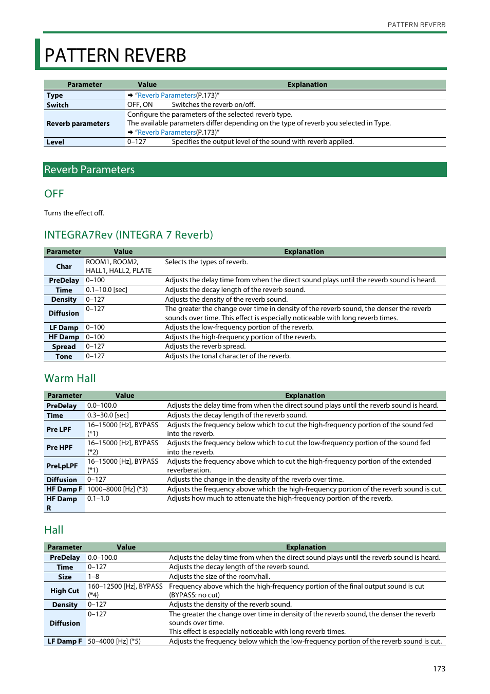 Pattern reverb, Reverb parameters, Reverb parameters off | Integra7rev (integra 7 reverb), Warm hall, Hall | Roland SH-4d Digital Desktop Synthesizer User Manual | Page 173 / 208