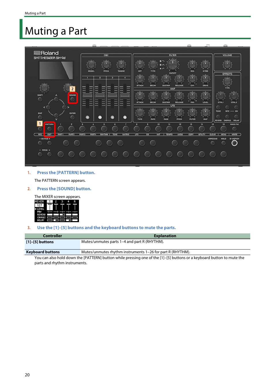 Muting a part | Roland SH-4d Digital Desktop Synthesizer User Manual | Page 20 / 208