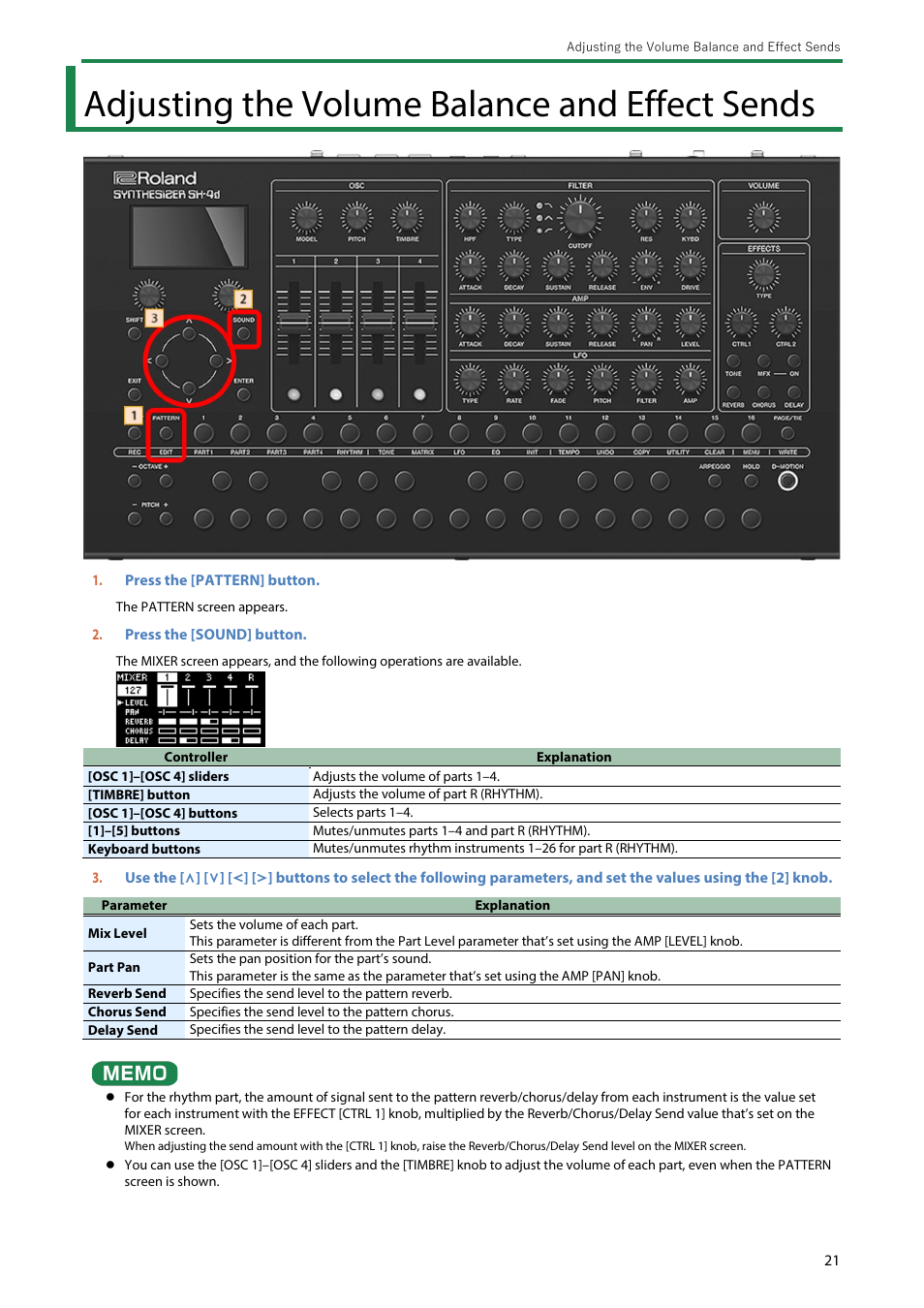 Adjusting the volume balance and effect sends | Roland SH-4d Digital Desktop Synthesizer User Manual | Page 21 / 208