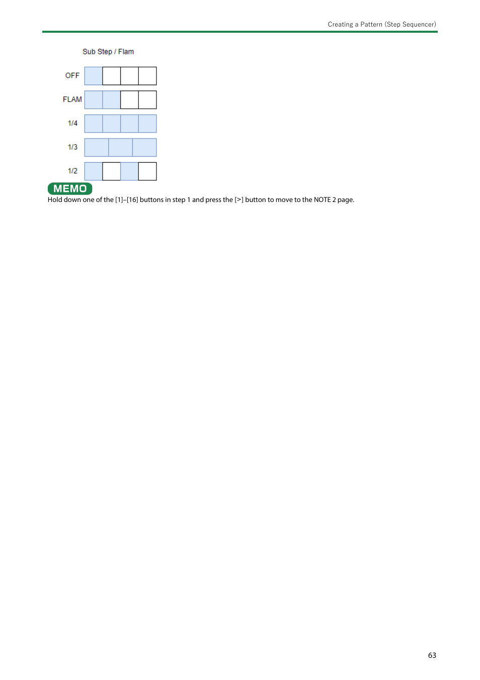 Roland SH-4d Digital Desktop Synthesizer User Manual | Page 63 / 208