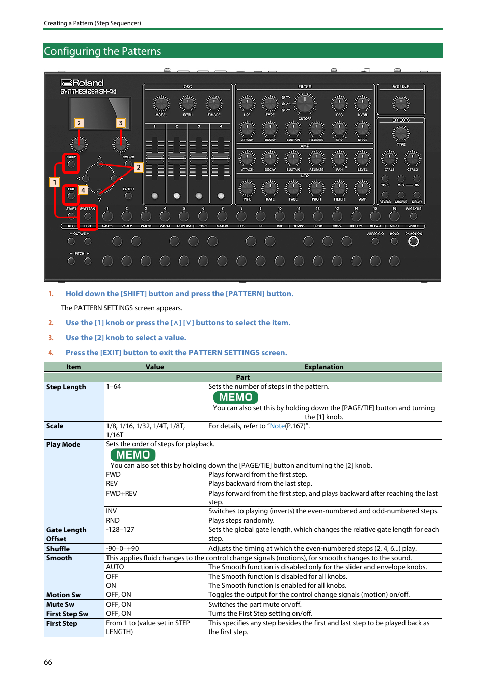 Configuring the patterns | Roland SH-4d Digital Desktop Synthesizer User Manual | Page 66 / 208