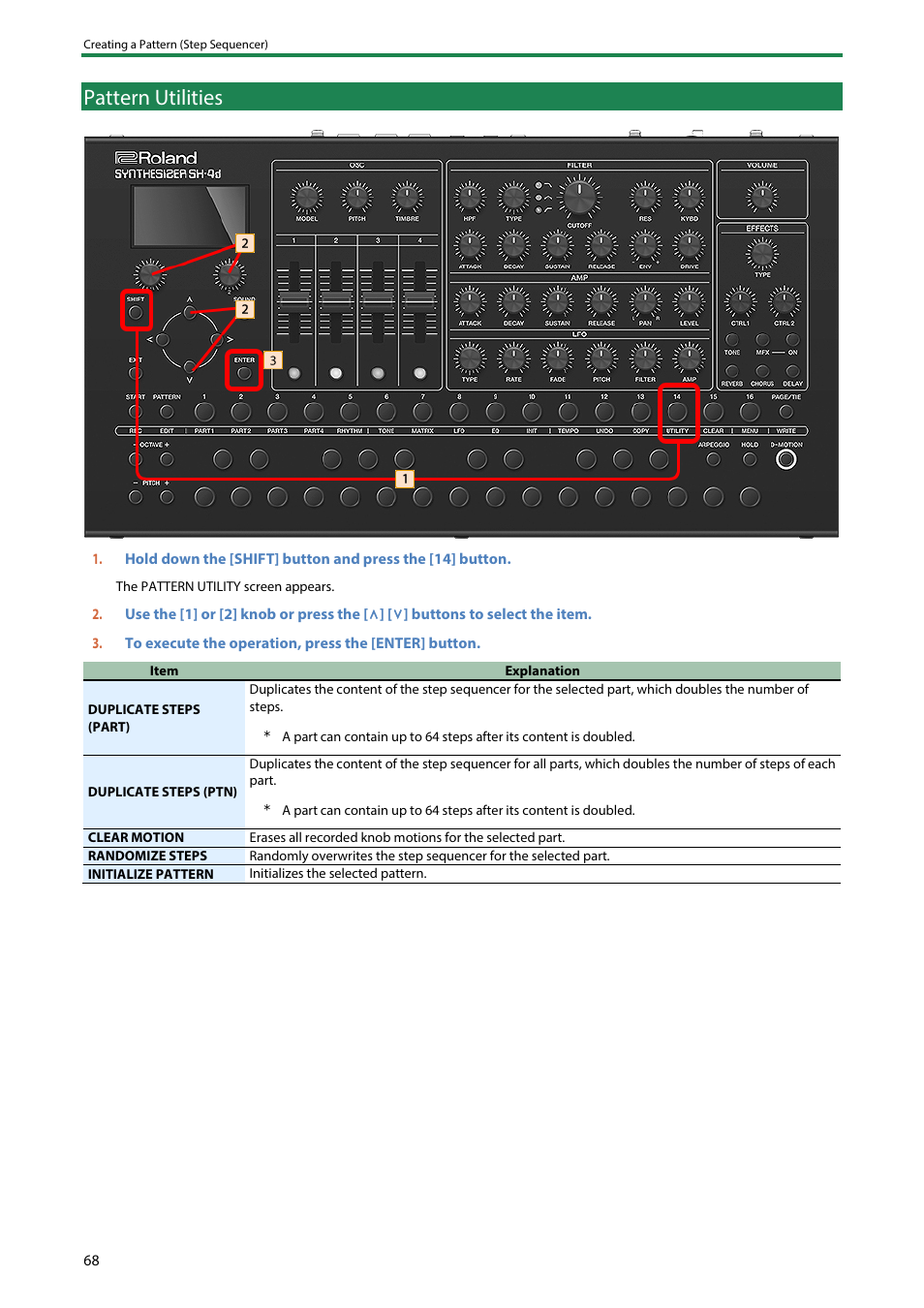 Pattern utilities | Roland SH-4d Digital Desktop Synthesizer User Manual | Page 68 / 208